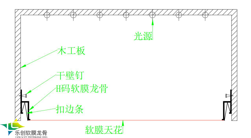 H碼龍骨安裝圖解